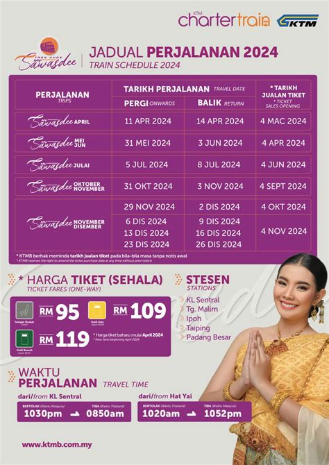 TARIKH PERJALANAN * TARIKH JUALAN TIKET TRIPS .